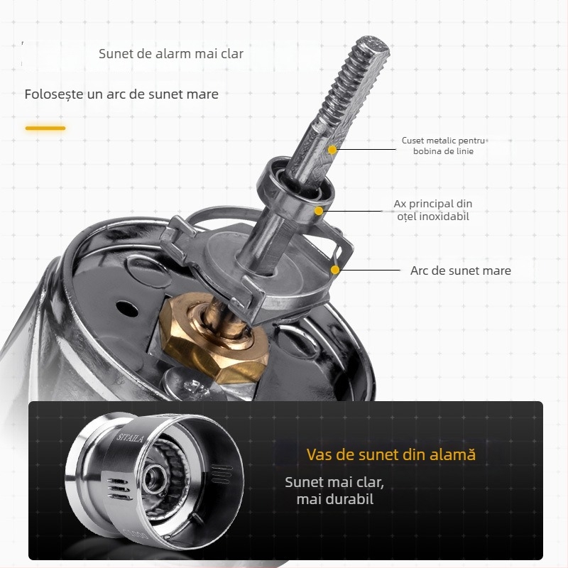 Emerson Fly Wheel Mulinetă de Pescuit