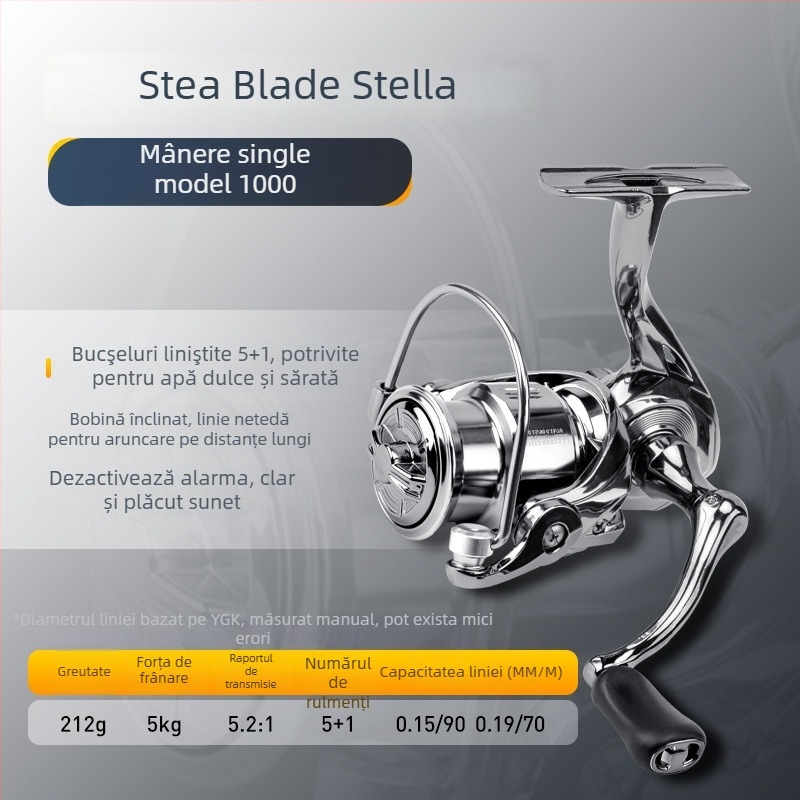 Emerson Fly Wheel Mulinetă de Pescuit