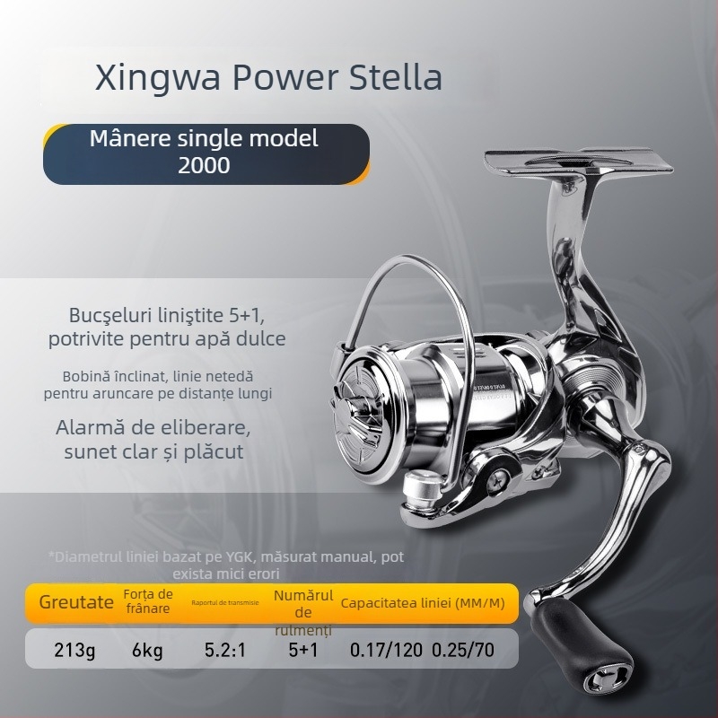 Emerson Fly Wheel Mulinetă de Pescuit