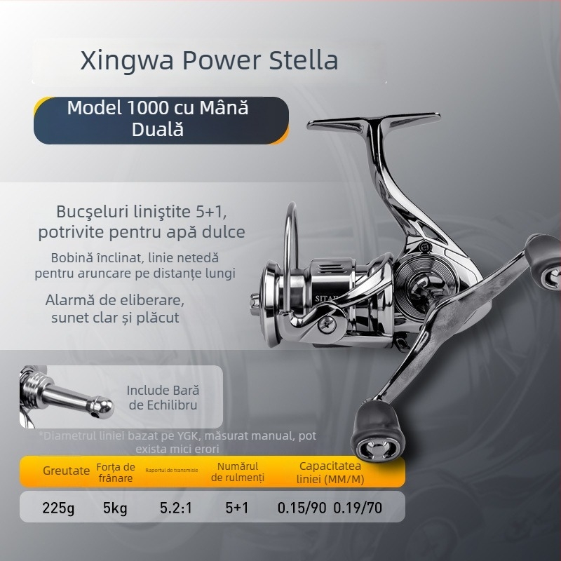 Emerson Fly Wheel Mulinetă de Pescuit