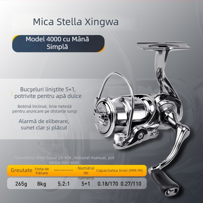 Emerson Fly Wheel Mulinetă de Pescuit