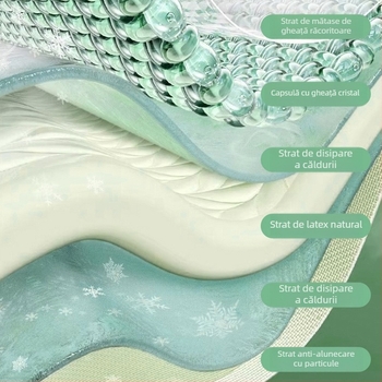 Set de trei piese din latex pentru dormit – latex natural 80-90%, Ice Silk Cooling, lavabil la mașină