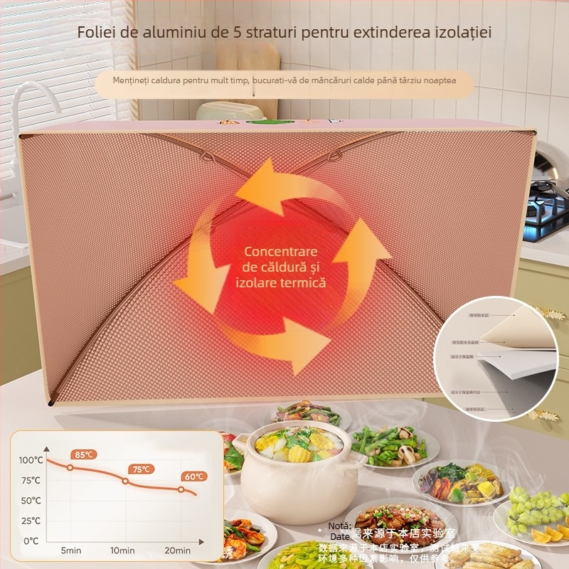 Cap de protecție izolat pentru alimente pliabil, pentru uz casnic, model 2025, rezistent la praf, păstrează resturile calde, izolație termică cu folie de aluminiu + schelet