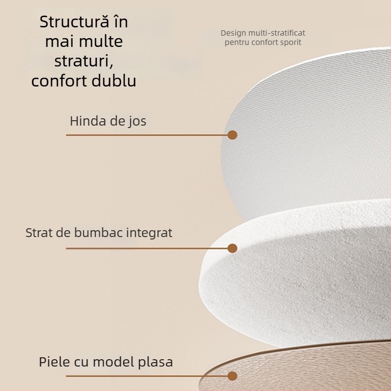 Acoperire pentru scaunul unui automobil electric – piele PU, pentru toate sezoanele, marcă privată autorizată