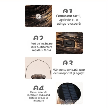 Lampă de bar pentru masă, design felinar retro, carcasă din plastic, model HT-TD1W291, ≤36V, iluminare de noapte, iluminare ambientală, ornamente DIY