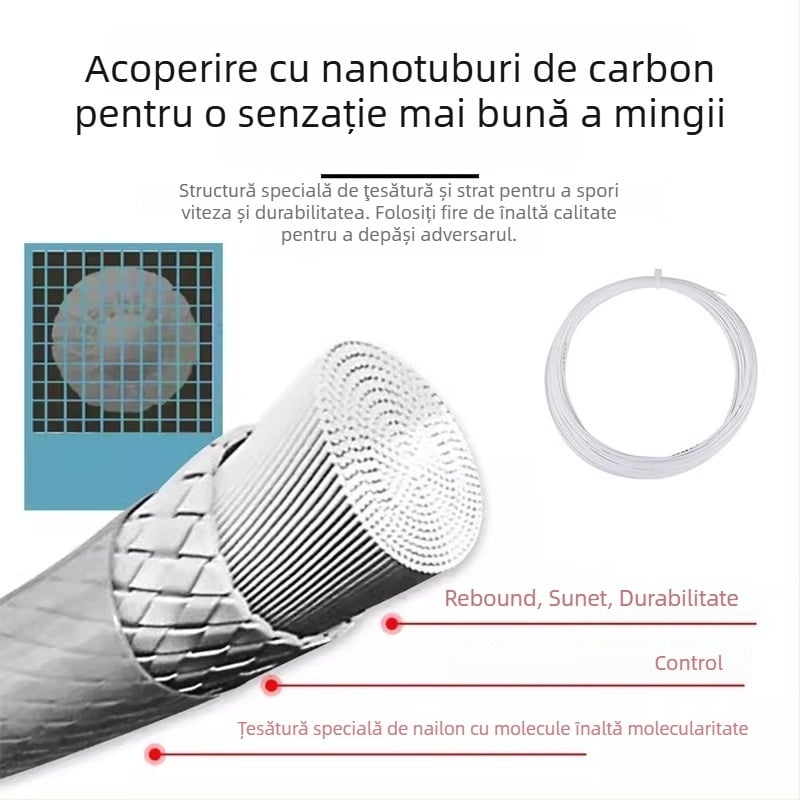 Sfoară pentru badminton pentru rachetă Li Ning – fibră de nylon, elasticitate ridicată, durabilă