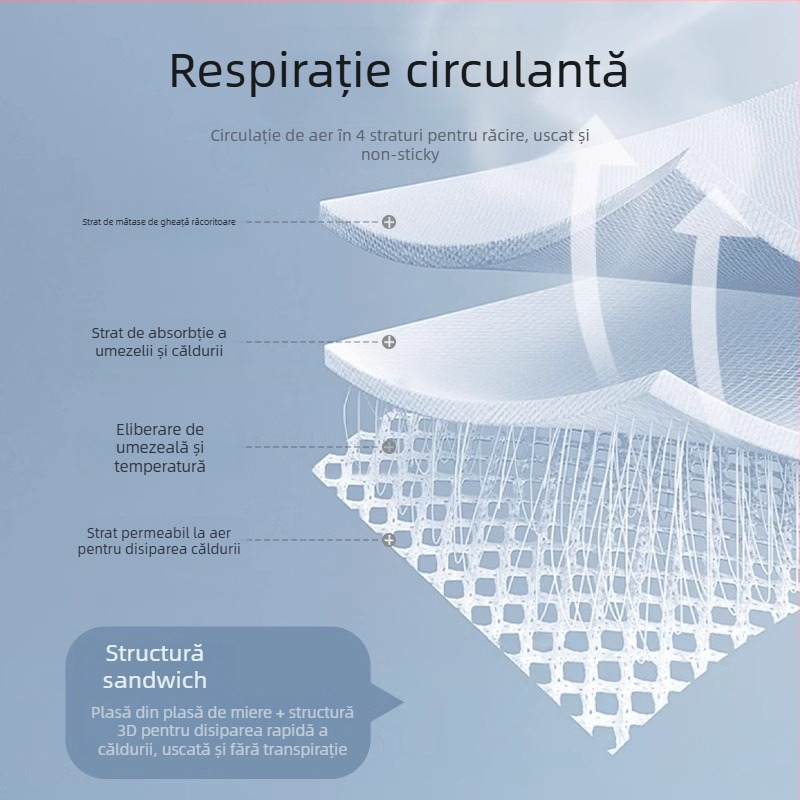 Bepeps Mat de răcire pentru bebeluși – fibre naturale de eucalipt + poliester, pentru 1–2 ani, mat pentru pătuț