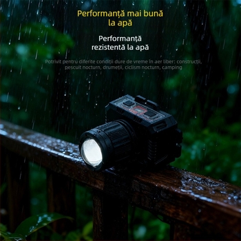 Lămpă frontală LED reîncărcabilă pentru exterior cu rotație la 360°, 1W, baterie de 500 mAh, rază fascicul 100–200 m