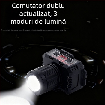 Lămpă frontală LED reîncărcabilă pentru exterior cu rotație la 360°, 1W, baterie de 500 mAh, rază fascicul 100–200 m