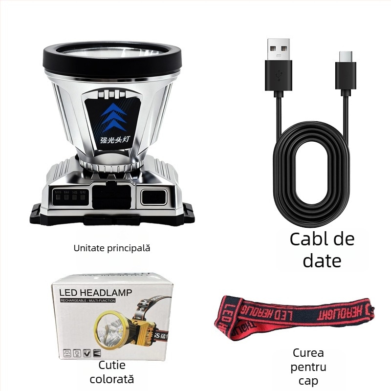 Lămpă frontală LED reîncărcabilă pentru exterior cu rotație la 360°, 1W, baterie de 500 mAh, rază fascicul 100–200 m