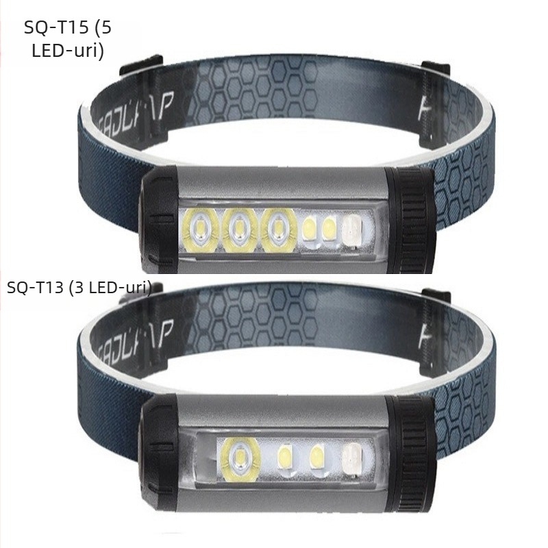 Lămpă frontală LED reîncărcabilă pentru exterior cu rotație la 360°, 1W, baterie de 500 mAh, rază fascicul 100–200 m