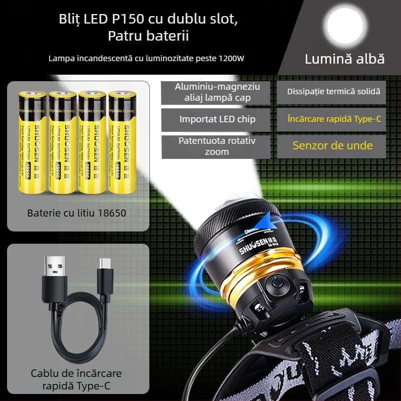 Fanar frontal LED reîncărcabil pentru pescuit de noapte, cu baterie 18650, rază 200–500 m, autonomie 2–10 ore