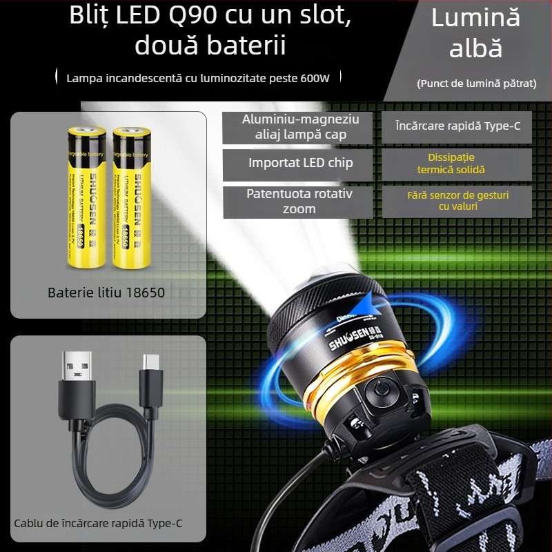 Fanar frontal LED reîncărcabil pentru pescuit de noapte, cu baterie 18650, rază 200–500 m, autonomie 2–10 ore