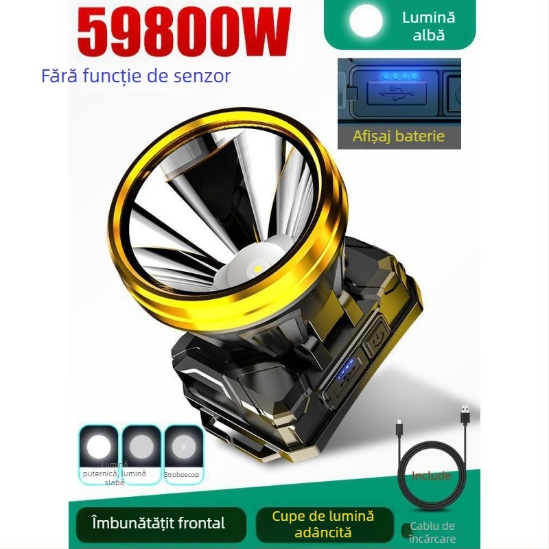 Lampa frontală 985 — baterie 18650, impermeabilă, rază de iluminare 1000 m, autonomie 24 h