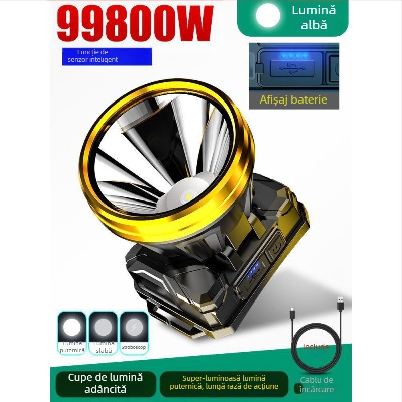 Lampa frontală 985 — baterie 18650, impermeabilă, rază de iluminare 1000 m, autonomie 24 h