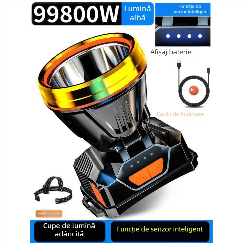 Lampa frontală 985 — baterie 18650, impermeabilă, rază de iluminare 1000 m, autonomie 24 h