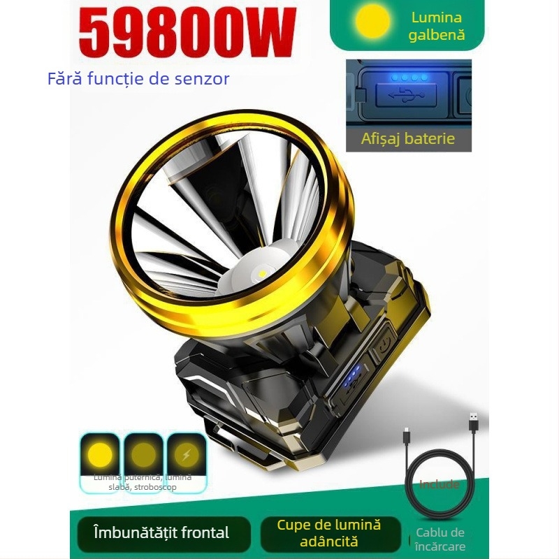 Lampa frontală 985 — baterie 18650, impermeabilă, rază de iluminare 1000 m, autonomie 24 h