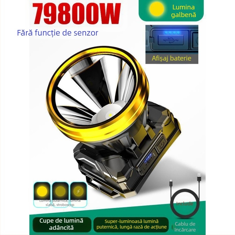 Lampa frontală 985 — baterie 18650, impermeabilă, rază de iluminare 1000 m, autonomie 24 h