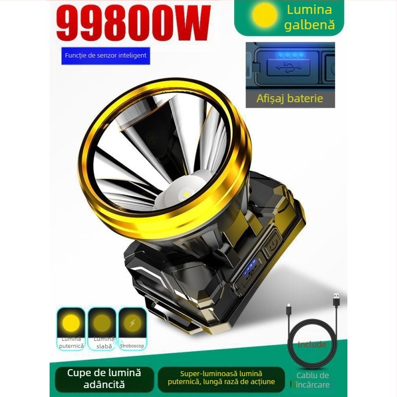 Lampa frontală 985 — baterie 18650, impermeabilă, rază de iluminare 1000 m, autonomie 24 h