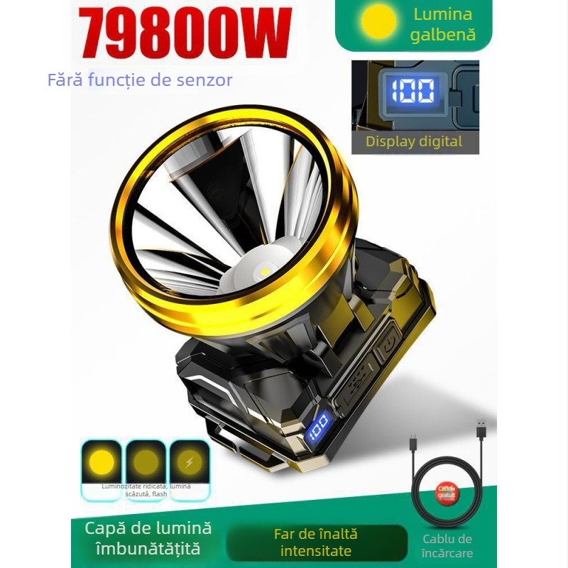 Lampa frontală 985 — baterie 18650, impermeabilă, rază de iluminare 1000 m, autonomie 24 h