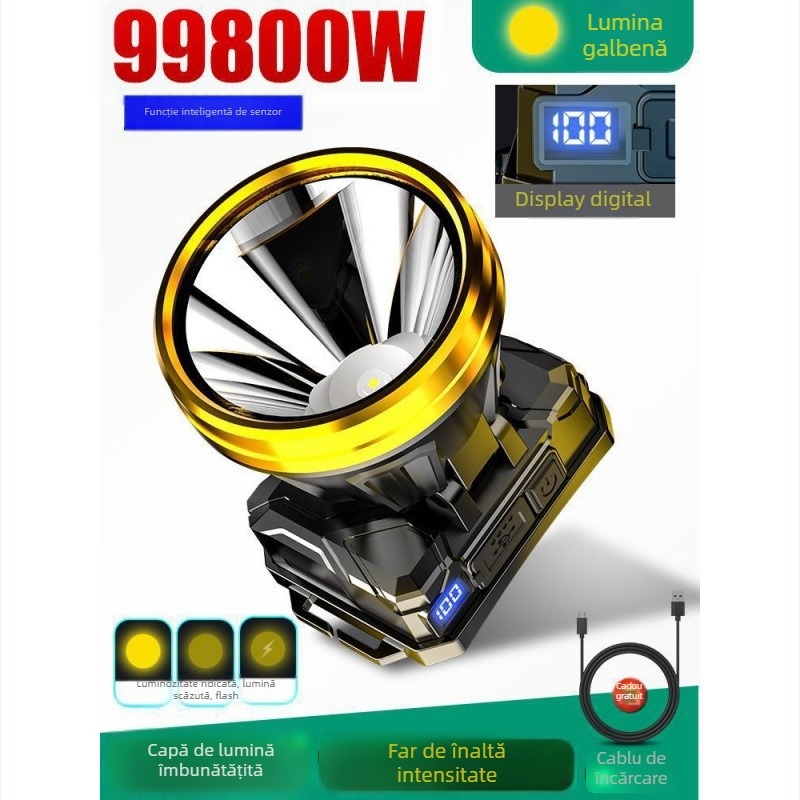 Lampa frontală 985 — baterie 18650, impermeabilă, rază de iluminare 1000 m, autonomie 24 h