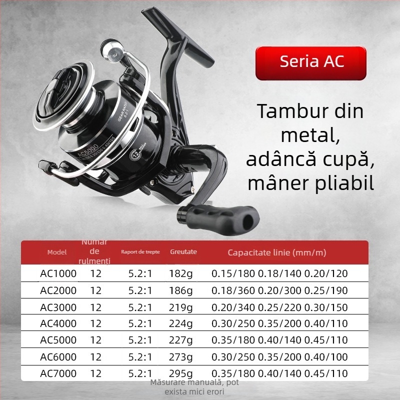 Mulinetă de pescuit spinning cu corp metalic, tambur adânc, frână frontală, mâner reversibil pentru stânga/dreapta, potrivită pentru pescuit în mare și stâncos