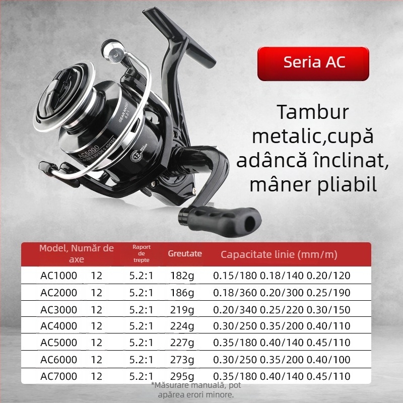 Mulinetă de pescuit spinning cu corp metalic, tambur adânc, frână frontală, mâner reversibil pentru stânga/dreapta, potrivită pentru pescuit în mare și stâncos