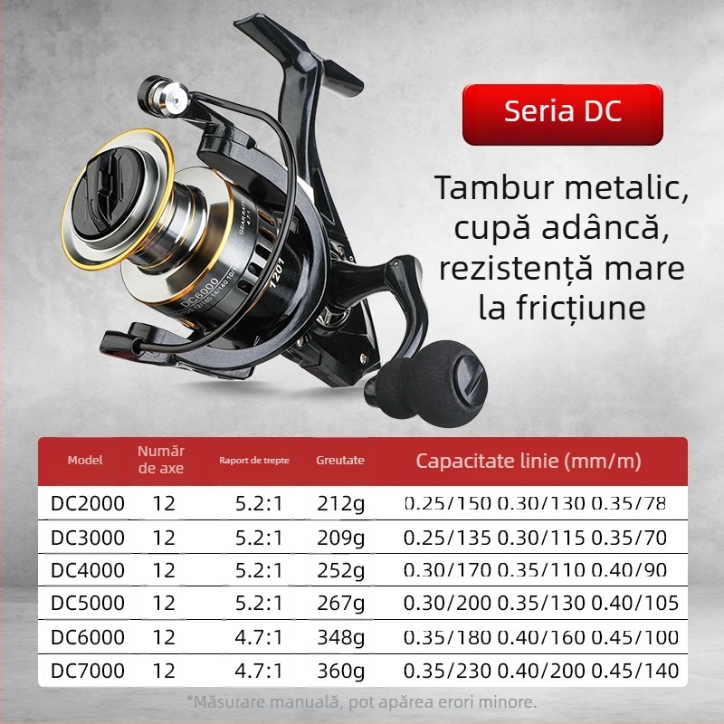 Mulinetă de pescuit spinning cu corp metalic, tambur adânc, frână frontală, mâner reversibil pentru stânga/dreapta, potrivită pentru pescuit în mare și stâncos