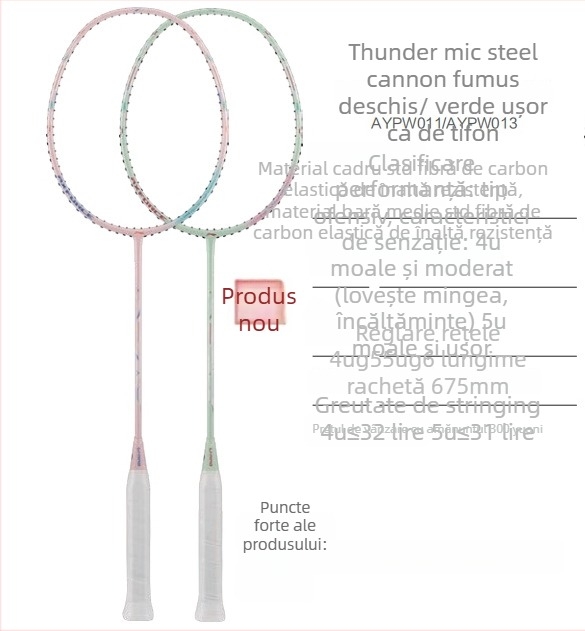 Li-Ning rachetă badminton – Cadru din fibră de carbon, Greutate 80–84 g, Mâner G5, Tip drept, Potrivita pentru începători și intermediari, pentru badminton și tenis de masă