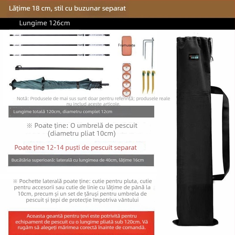 Geantă pentru lansete de pescuit – Brand: Altă; Material: PVC; Rezistență la apă: Nu.