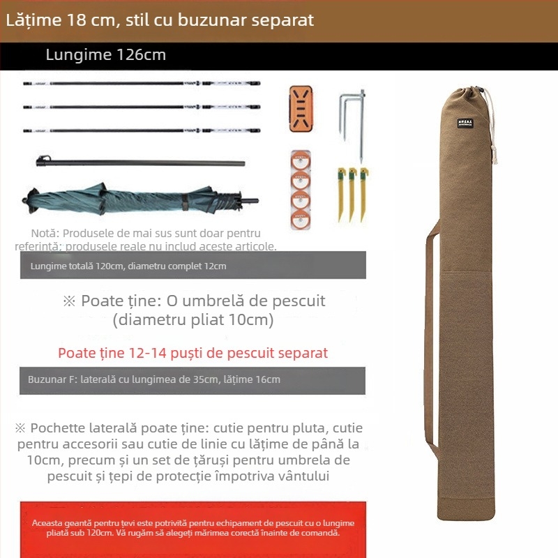 Geantă pentru lansete de pescuit – Brand: Altă; Material: PVC; Rezistență la apă: Nu.