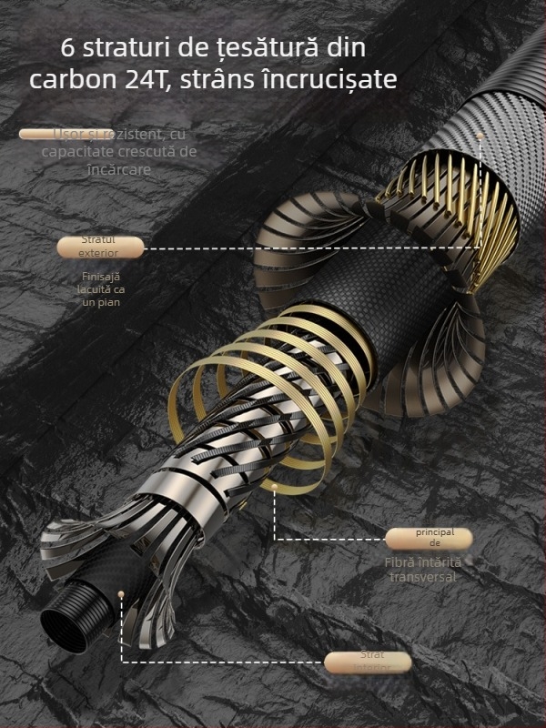 Set de plasă de pescuit din carbon telescopic – ultra-ușor, rigid, plasă cu ochi fini, pliabil, încărcare 100 kg