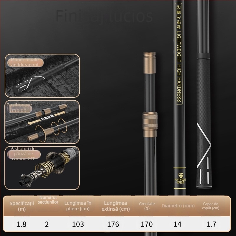 Set de plasă de pescuit din carbon telescopic – ultra-ușor, rigid, plasă cu ochi fini, pliabil, încărcare 100 kg