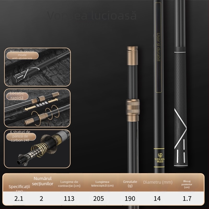 Set de plasă de pescuit din carbon telescopic – ultra-ușor, rigid, plasă cu ochi fini, pliabil, încărcare 100 kg