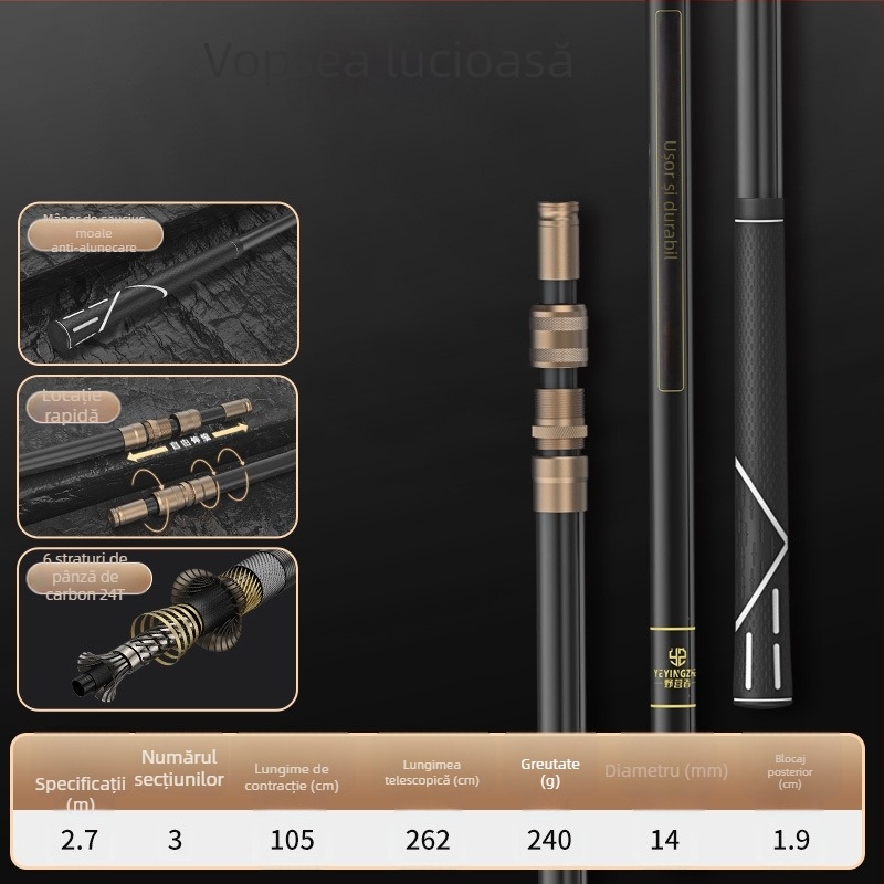 Set de plasă de pescuit din carbon telescopic – ultra-ușor, rigid, plasă cu ochi fini, pliabil, încărcare 100 kg
