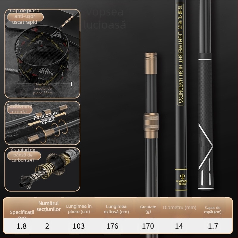 Set de plasă de pescuit din carbon telescopic – ultra-ușor, rigid, plasă cu ochi fini, pliabil, încărcare 100 kg