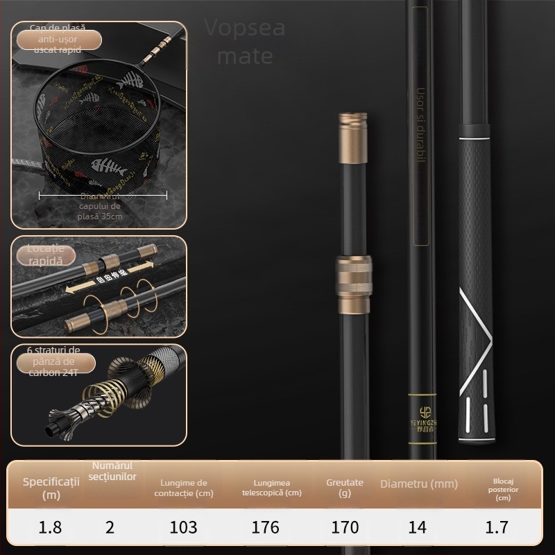 Set de plasă de pescuit din carbon telescopic – ultra-ușor, rigid, plasă cu ochi fini, pliabil, încărcare 100 kg