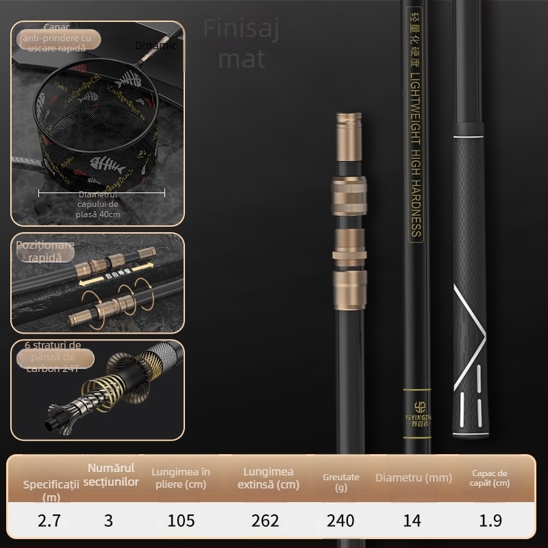 Set de plasă de pescuit din carbon telescopic – ultra-ușor, rigid, plasă cu ochi fini, pliabil, încărcare 100 kg