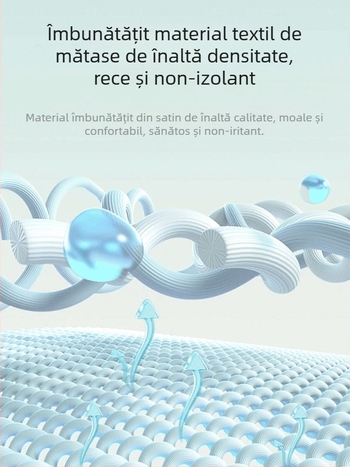 Set de 3 piese din latex natural pentru pat (latex 90%+; țesătură imprimată; stil universal; fără personalizare)