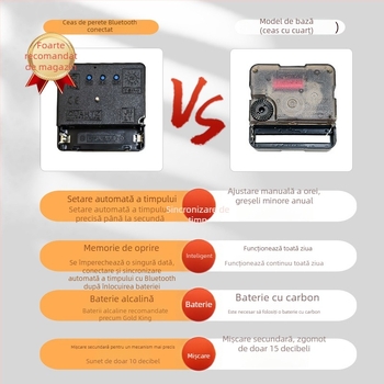 Ceas de perete Bluetooth cu sincronizare automată a timpului, calendar perpetuu LED/LCD, termometru și afișaj ziua săptămânii, rotund, montaj pe perete, alimentat cu baterii, afișaj analogic + digital