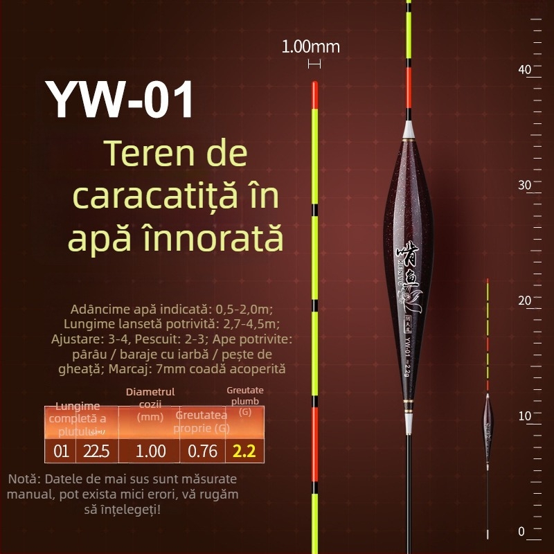Plută de pescuit cu derivație verticală - material nano, sensibilitate mare, design îngroșat, model 32889