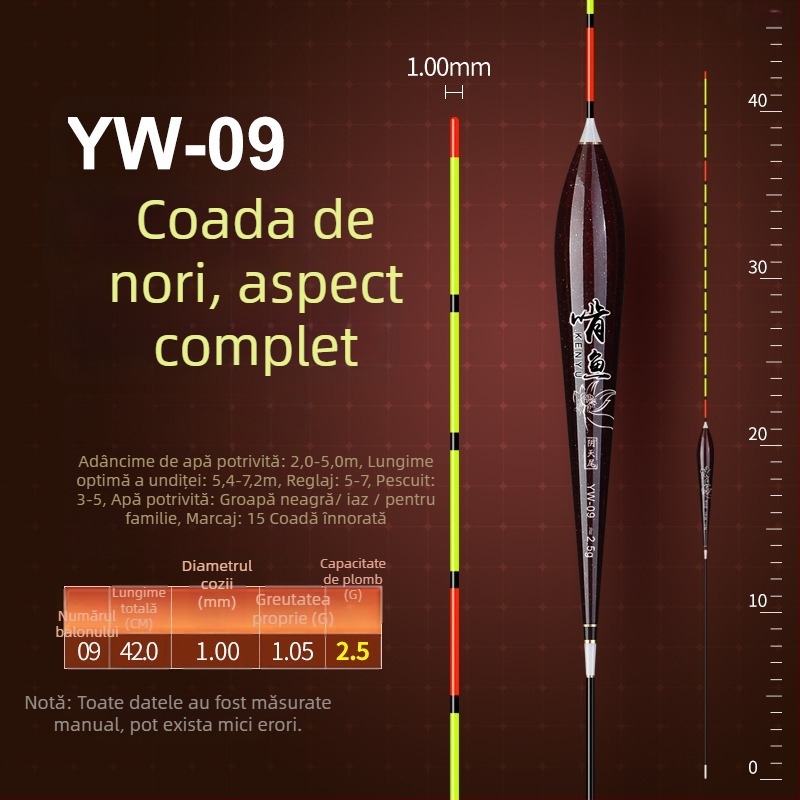 Plută de pescuit cu derivație verticală - material nano, sensibilitate mare, design îngroșat, model 32889