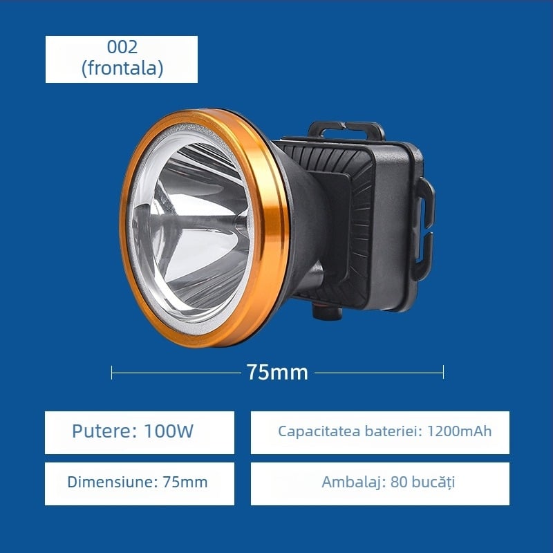 Lampa frontală LED cu bandă pentru cap, reîncărcabilă, autonomie 8–9 ore, rezistentă la apă (45 g)