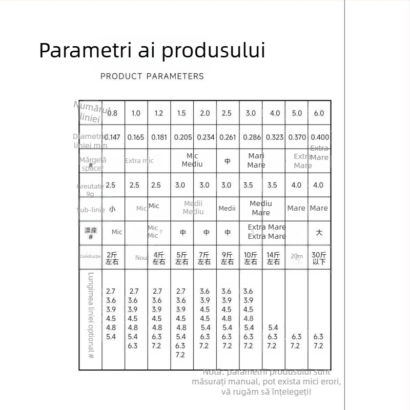Set linie de pescuit din fir auriu – linie principală legată, produs finit, set moale, kit complet