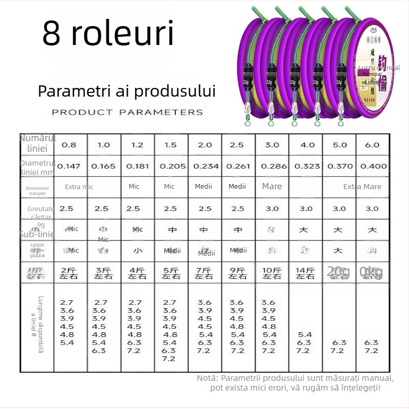 Set linie de pescuit din fir auriu – linie principală legată, produs finit, set moale, kit complet