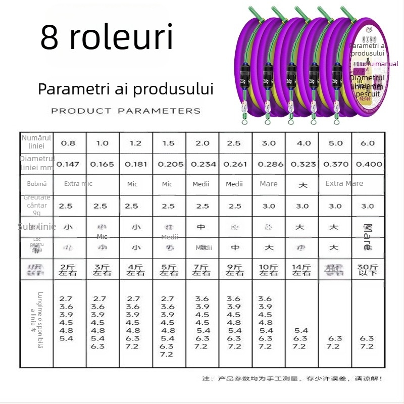 Set linie de pescuit din fir auriu – linie principală legată, produs finit, set moale, kit complet