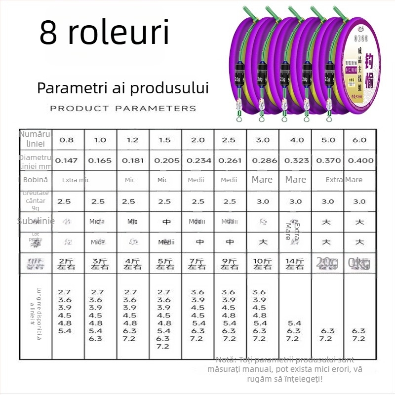 Set linie de pescuit din fir auriu – linie principală legată, produs finit, set moale, kit complet