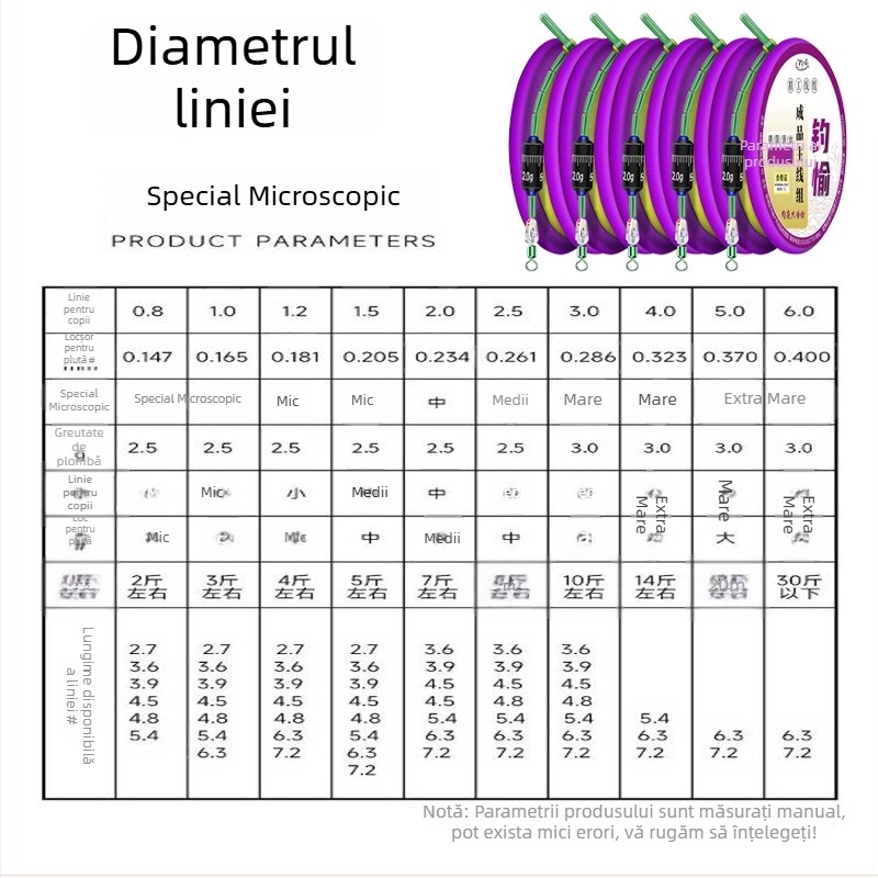 Set linie de pescuit din fir auriu – linie principală legată, produs finit, set moale, kit complet