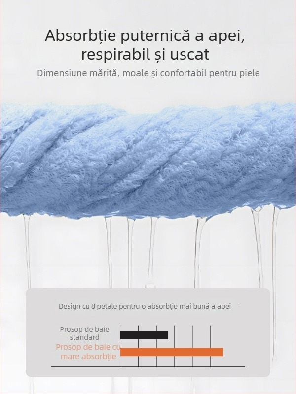 Set de trei prosoape pentru cămin studențesc, 100% alt material, fir 150D, țesătură jacquard, sub 100 g pe prosop.