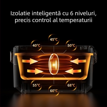 Cutie electrică pentru prânz cu încălzire, încărcare fără fir, încălzire fără apă, capacitate 1,1–1,2 L, alimentare USB